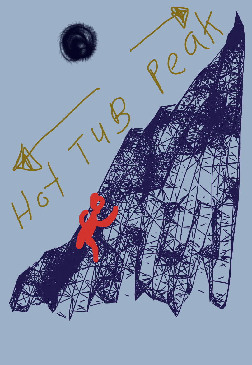 Dear Seagoat #8: How To Climb A Mountain In Good Company